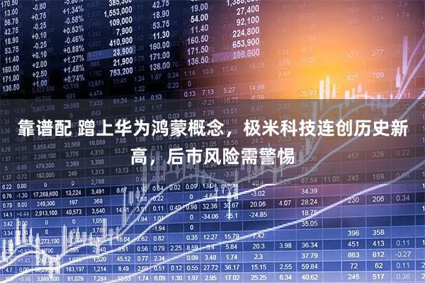 靠谱配 蹭上华为鸿蒙概念，极米科技连创历史新高，后市风险需警惕