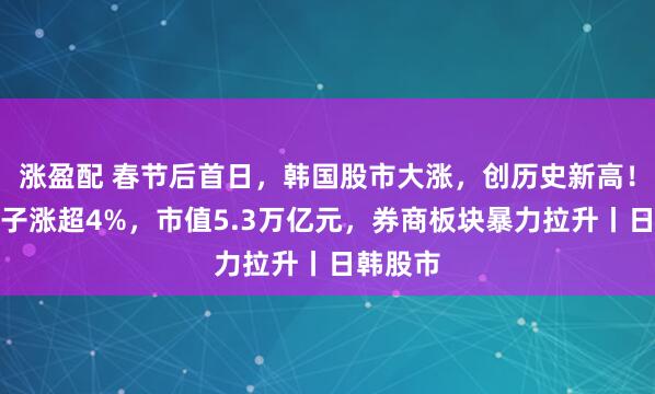 涨盈配 春节后首日，韩国股市大涨，创历史新高！三星电子涨超4%，市值5.3万亿元，券商板块暴力拉升丨日韩股市