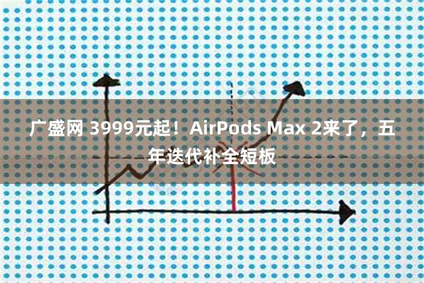 广盛网 3999元起！AirPods Max 2来了，五年迭代补全短板