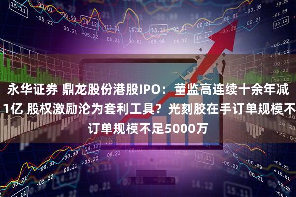 永华证券 鼎龙股份港股IPO：董监高连续十余年减持套现超11亿 股权激励沦为套利工具？光刻胶在手订单规模不足5000万