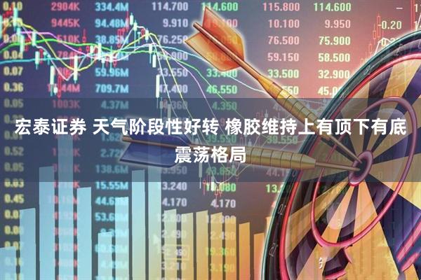 宏泰证券 天气阶段性好转 橡胶维持上有顶下有底震荡格局
